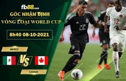 Fb88 soi kèo trận đấu Mexico vs Canad