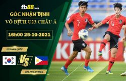 Fb88 soi kèo trận đấu U23 Hàn Quốc vs U23 Philippines