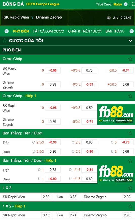 Fb88 tỷ lệ kèo trận đấu Rapid Wien vs Dinamo Zagreb