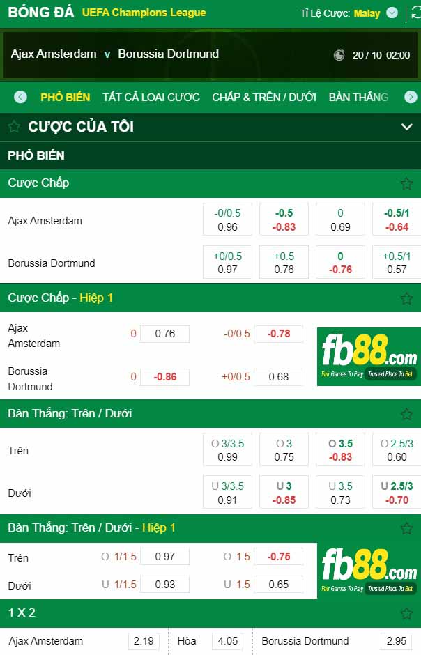 Fb88 tỷ lệ kèo trận đấu Ajax vs Dortmund