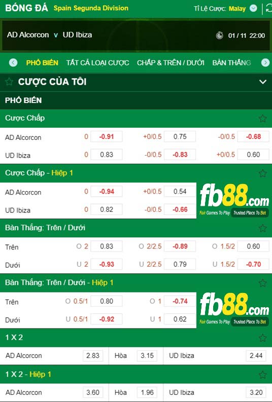 Fb88 tỷ lệ kèo trận đấu Alcorcon vs Ibiza