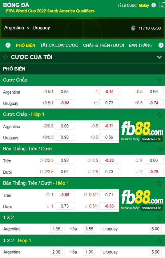 Fb88 tỷ lệ kèo trận đấu Argentina vs Uruguay