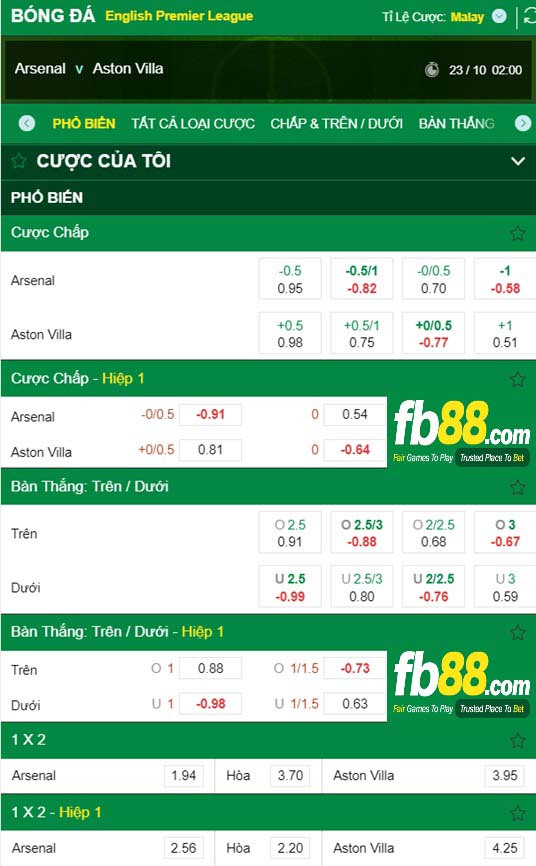 Fb88 tỷ lệ kèo trận đấu Arsena vs Aston Villa