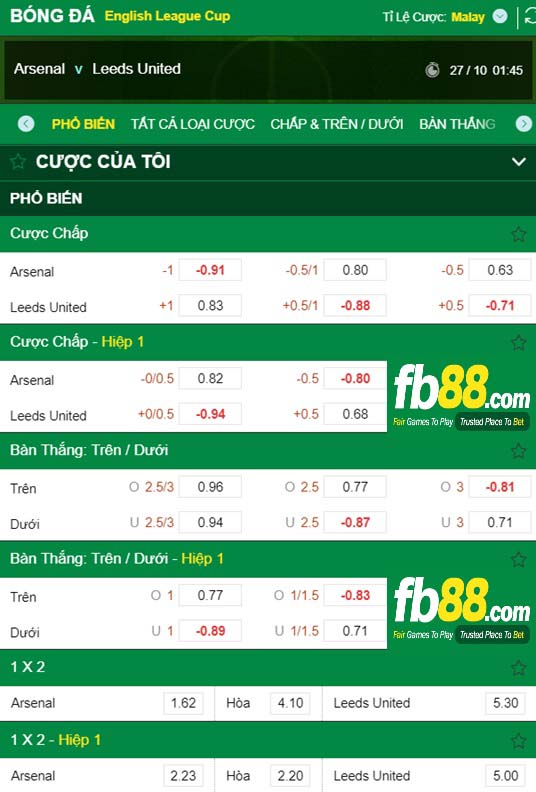 Fb88 tỷ lệ kèo trận đấu Arsenal vs Leeds