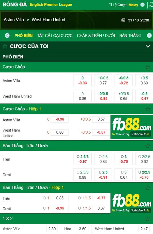 Fb88 tỷ lệ kèo trận đấu Aston Villa vs West Ham
