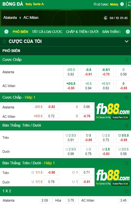 Fb88 tỷ lệ kèo trận đấu Atalanta vs AC Milan