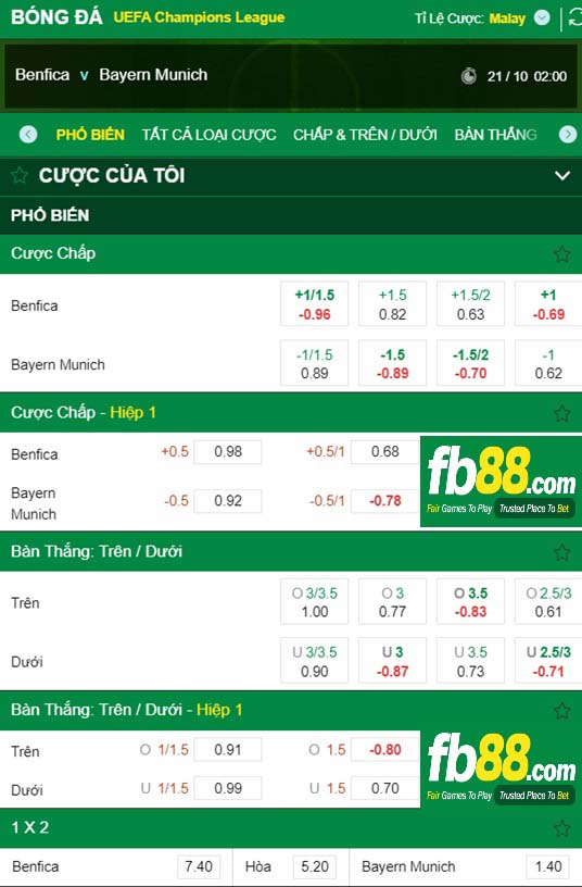Fb88 tỷ lệ kèo trận đấu Benfica vs Bayern Munich