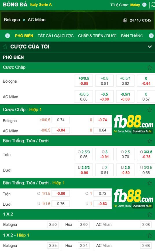 Fb88 tỷ lệ kèo trận đấu Bologna vs AC Milan