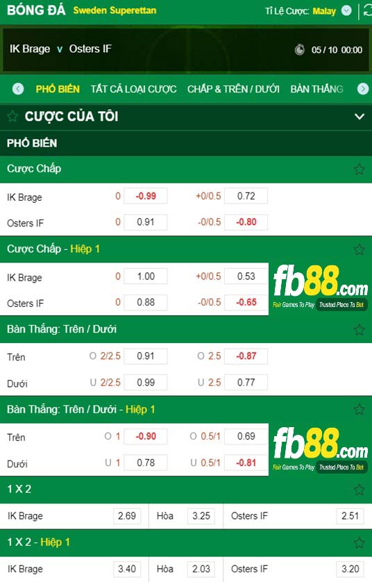 Fb88 tỷ lệ kèo trận đấu Brage vs Osters