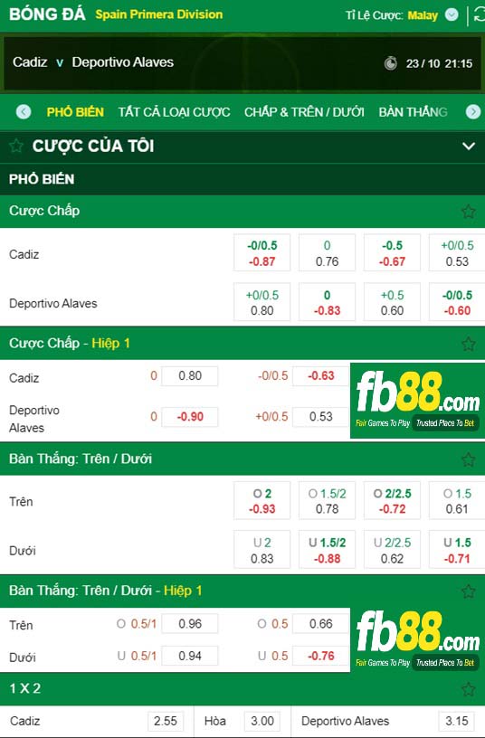Fb88 tỷ lệ kèo trận đấu Cadiz vs Alaves