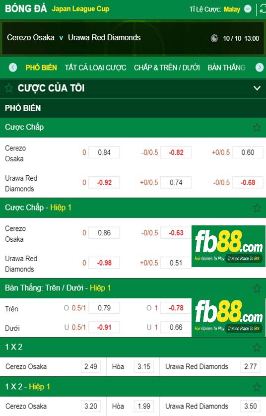 Fb88 tỷ lệ kèo trận đấu Cerezo Osaka vs Urawa Red