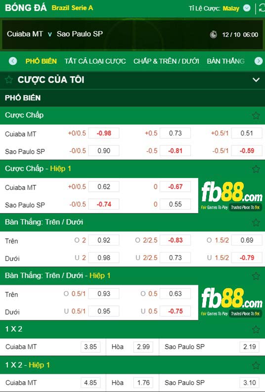 Fb88 tỷ lệ kèo trận đấu Cuiaba vs Sao Paulo