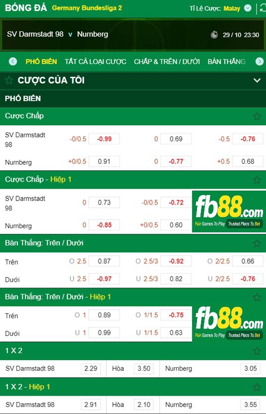 Fb88 tỷ lệ kèo trận đấu Darmstadt vs Nurnberg