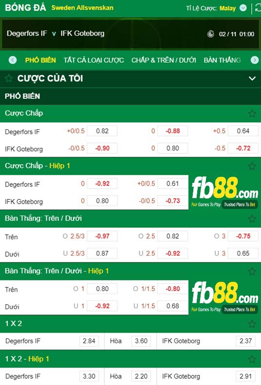 Fb88 tỷ lệ kèo trận đấu Degerfors vs IFK Goteborg