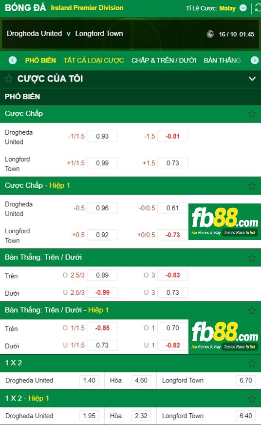 Fb88 tỷ lệ kèo trận đấu Drogheda vs Longford