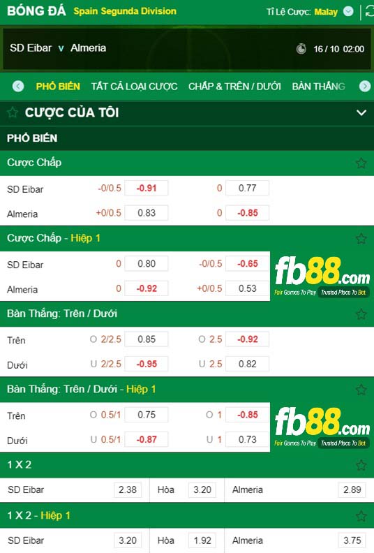 Fb88 tỷ lệ kèo trận đấu Eibar vs Almeria