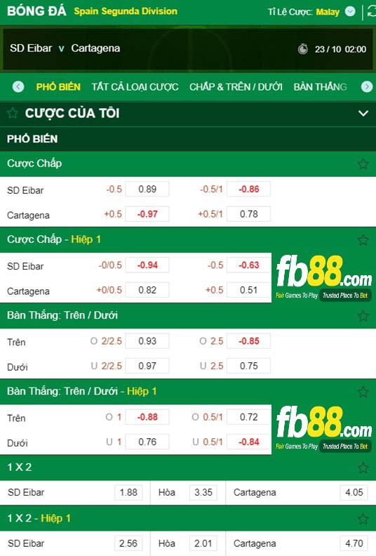 Fb88 tỷ lệ kèo trận đấu Eibar vs Cartagena