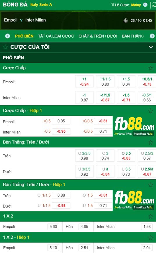Fb88 tỷ lệ kèo trận đấu Empoli vs Inter Milan