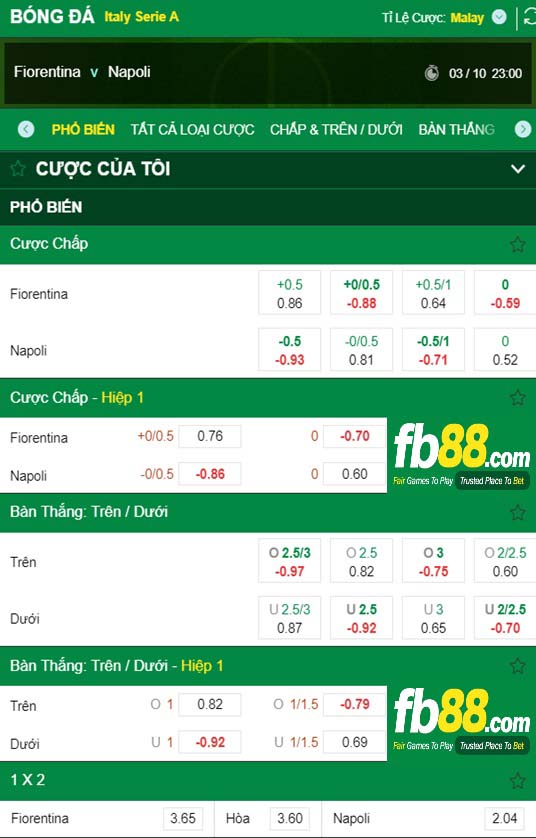 Fb88 tỷ lệ kèo trận đấu Fiorentina vs Napoli