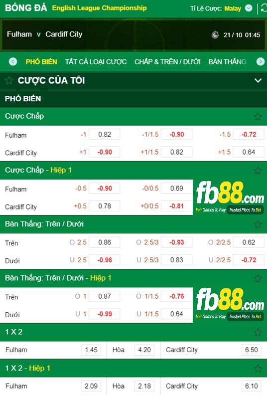Fb88 tỷ lệ kèo trận đấu Fulham vs Cardiff City