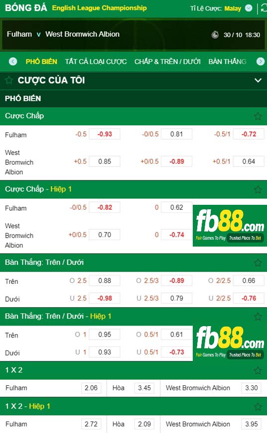 Fb88 tỷ lệ kèo trận đấu Fulham vs West Brom