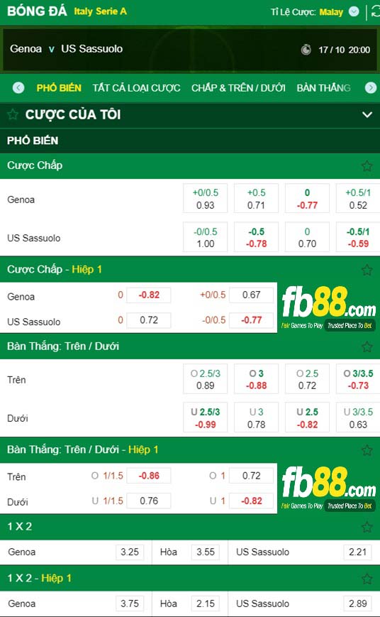 Fb88 tỷ lệ kèo trận đấu Genoa vs Sassuolo