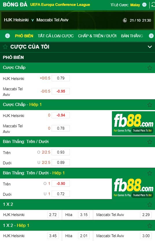Fb88 tỷ lệ kèo trận đấu HJK Helsinki vs Maccabi Tel Aviv