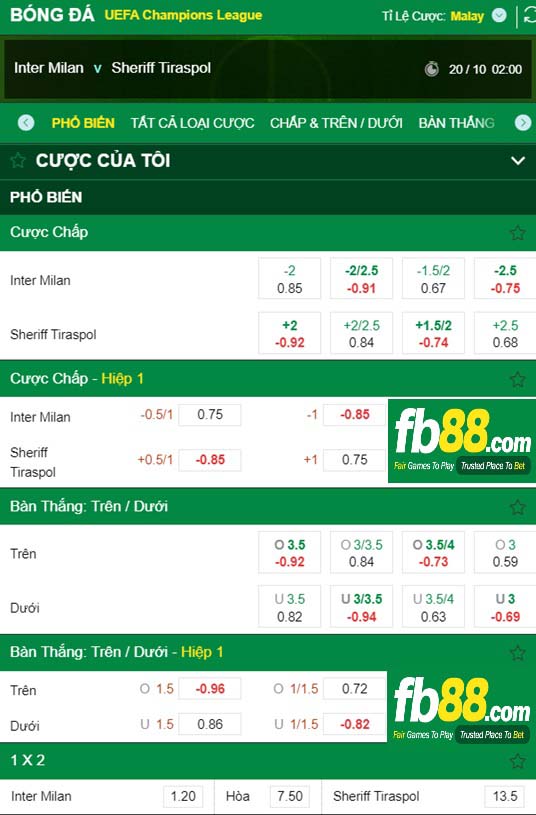 Fb88 tỷ lệ kèo trận đấu Inter Milan vs Sheriff Tiraspol