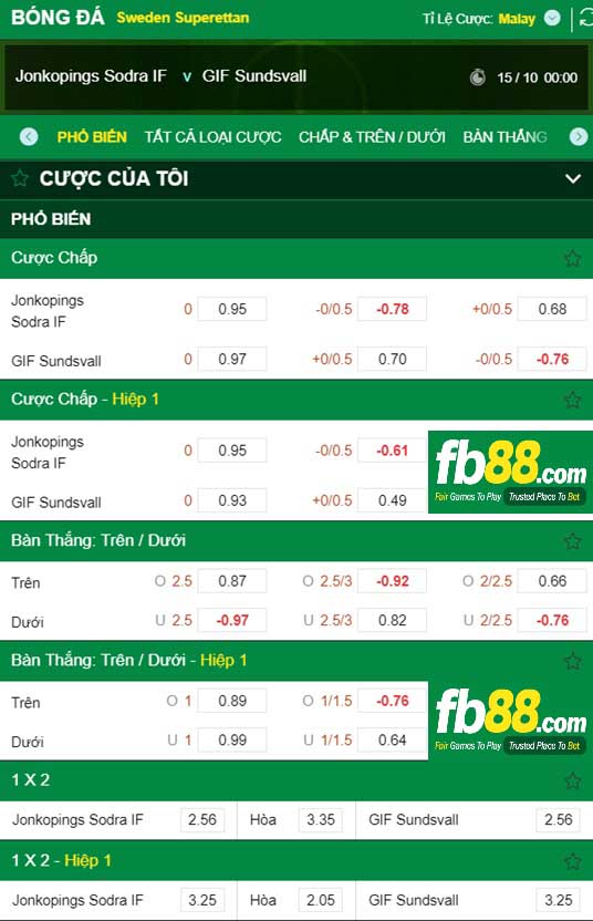 Fb88 tỷ lệ kèo trận đấu Jonkopings vs Sundsvall