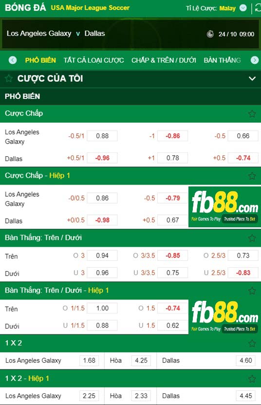 Fb88 tỷ lệ kèo trận đấu LA Galaxy vs FC Dallas
