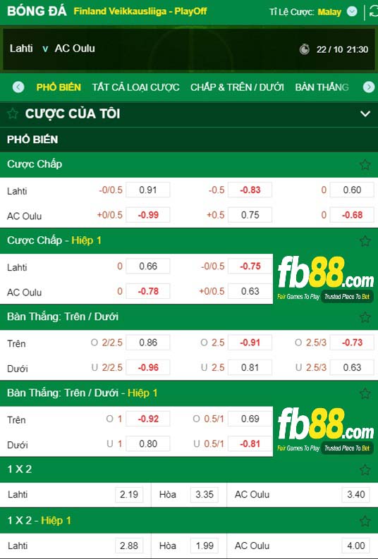 Fb88 tỷ lệ kèo trận đấu Lahti vs AC Oulu