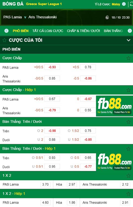 Fb88 tỷ lệ kèo trận đấu Lamia vs Aris Thessaloniki