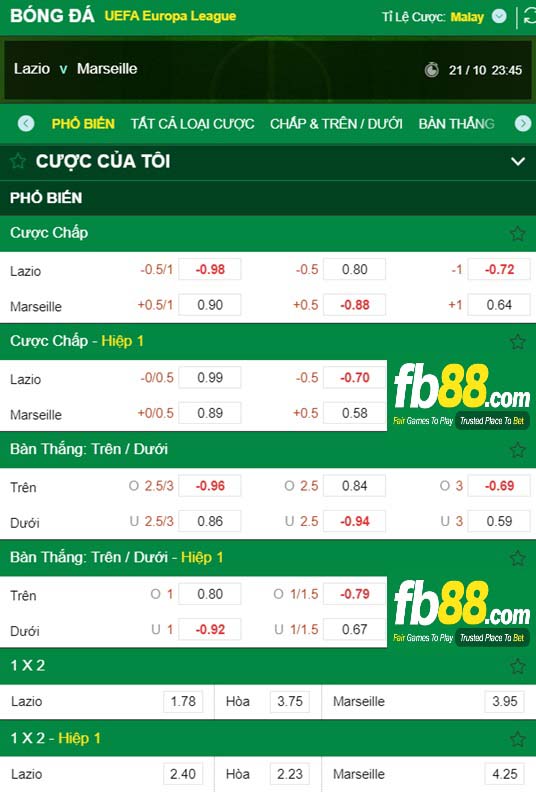 Fb88 tỷ lệ kèo trận đấu Lazio vs Marseille