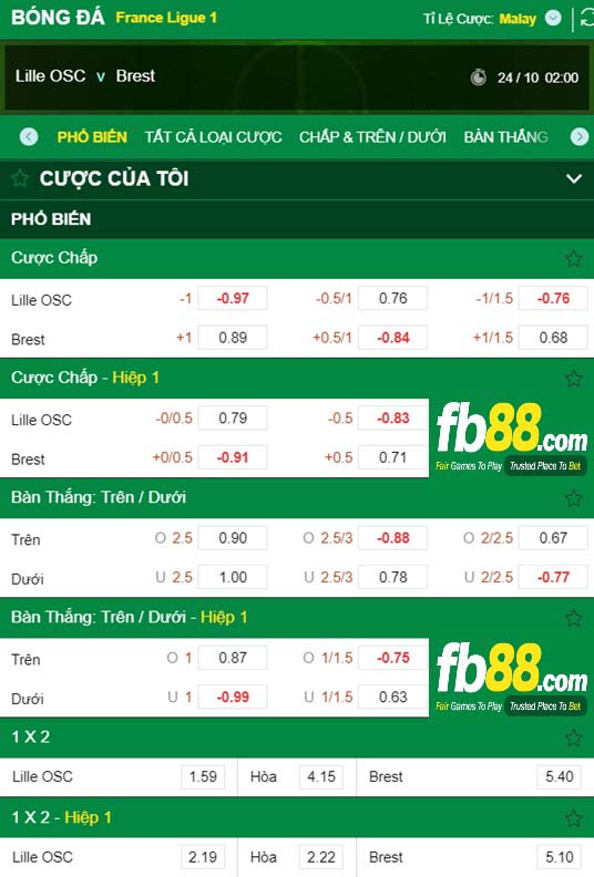 Fb88 tỷ lệ kèo trận đấu Lille vs Brestois