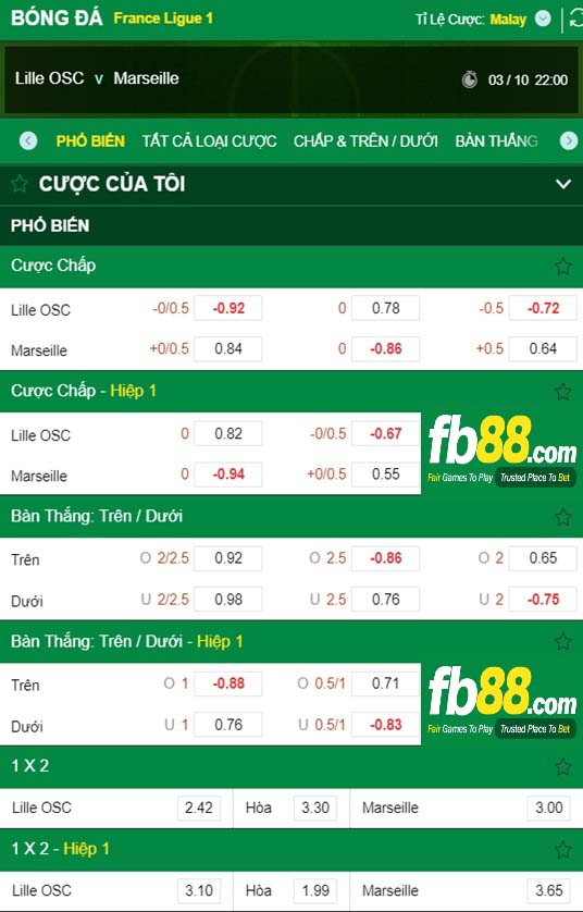 Fb88 tỷ lệ kèo trận đấu Sassuolo vs Inter Milan