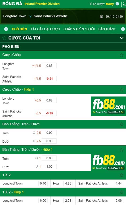 Fb88 thông số trận đấu Longford Town vs St. Patrick’s