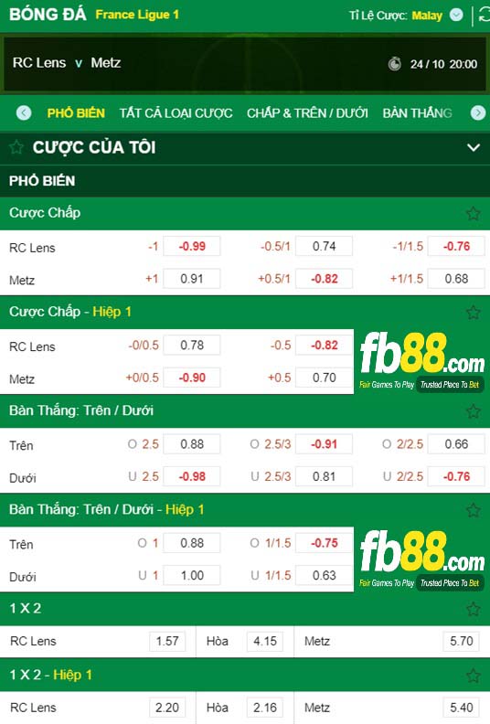 Fb88 tỷ lệ kèo trận đấu Lorient vs Bordeaux