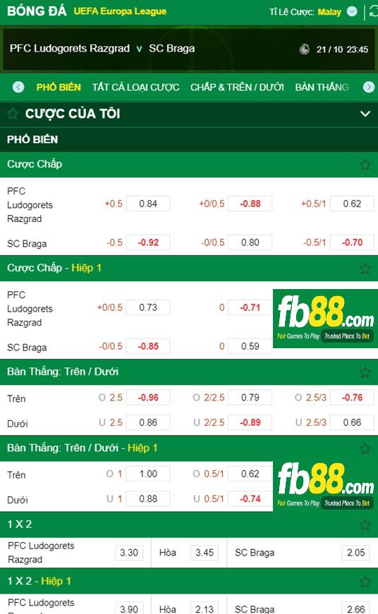 Fb88 tỷ lệ kèo trận đấu Ludogorets vs Braga