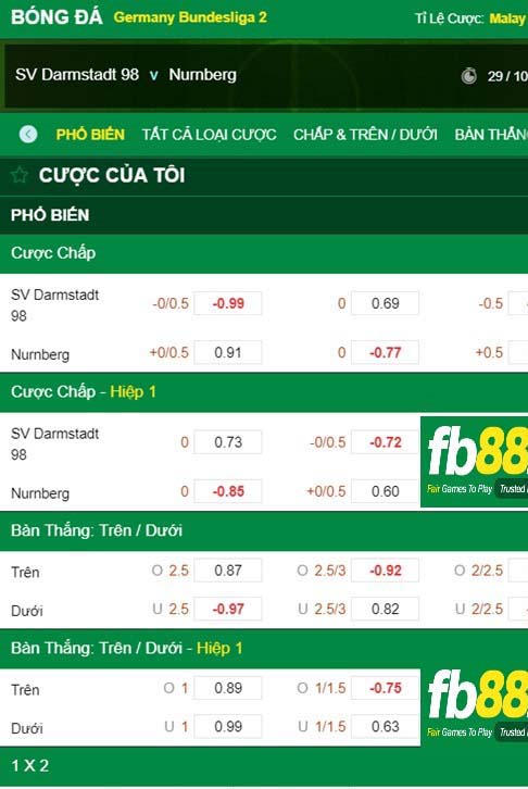 Fb88 tỷ lệ kèo trận đấu Lyon vs Lens