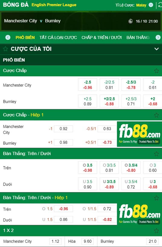 Fb88 tỷ lệ kèo trận đấu Man City vs Burnley