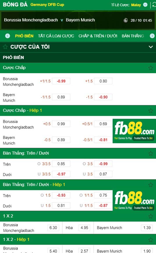 Fb88 tỷ lệ kèo trận đấu Monchengladbach vs Bayern Munich