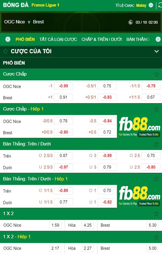Fb88 tỷ lệ kèo trận đấu Nice vs Brestois