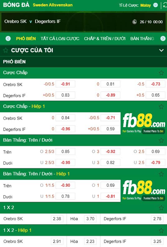 Fb88 tỷ lệ kèo trận đấu Orebro vs Degerfors