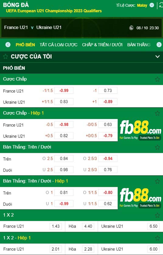 Fb88 tỷ lệ kèo trận đấu Pháp (U21) Ukraine (U21)