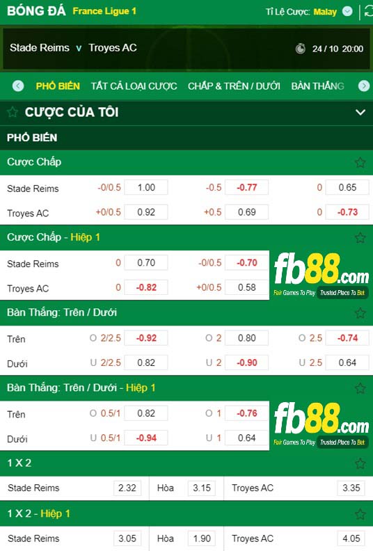 Fb88 tỷ lệ kèo trận đấu Reims vs Troyes