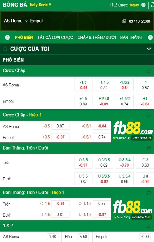 Fb88 tỷ lệ kèo trận đấu Roma vs Empoli
