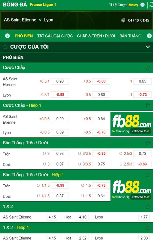 Fb88 tỷ lệ kèo trận đấu Saint-Etienne vs Lyon