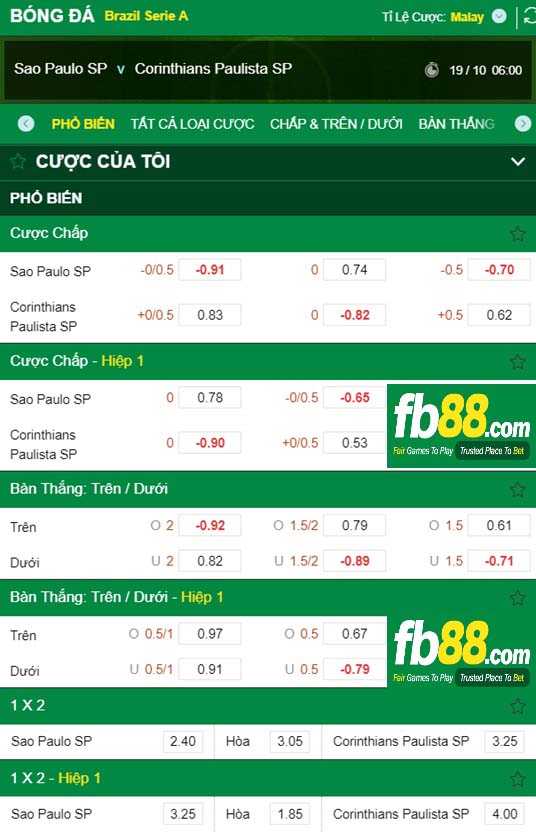 Fb88 tỷ lệ kèo trận đấu Sao Paulo vs Corinthians
