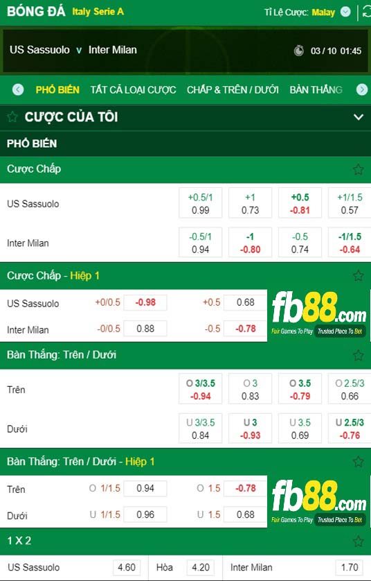 Fb88 tỷ lệ kèo trận đấu Sassuolo vs Inter Milan