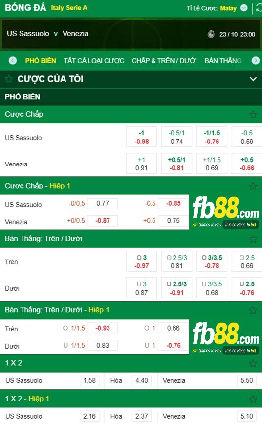 Fb88 tỷ lệ kèo trận đấu Sassuolo vs Venezia